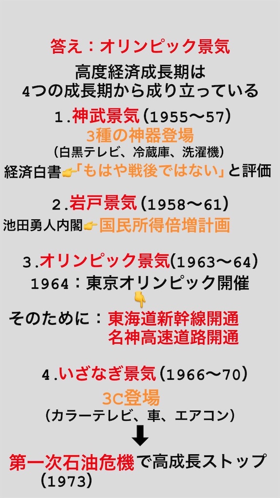 f:id:hiroki2455:20200405031228j:image f:id:hiroki2455:20200405031228j:image