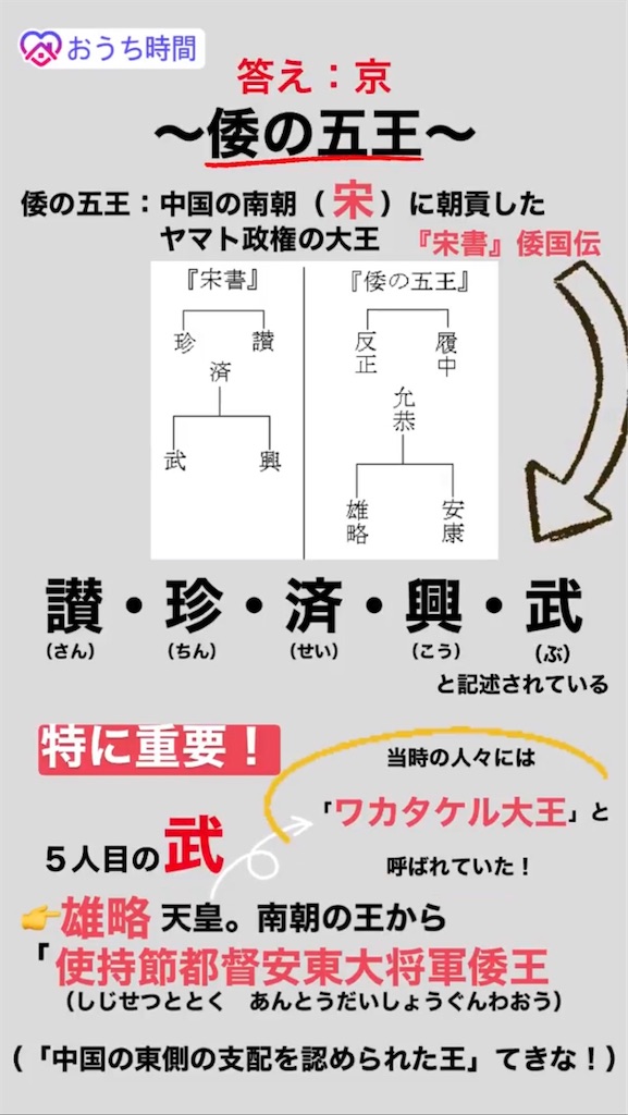 f:id:hiroki2455:20200501133050j:image f:id:hiroki2455:20200501133050j:image