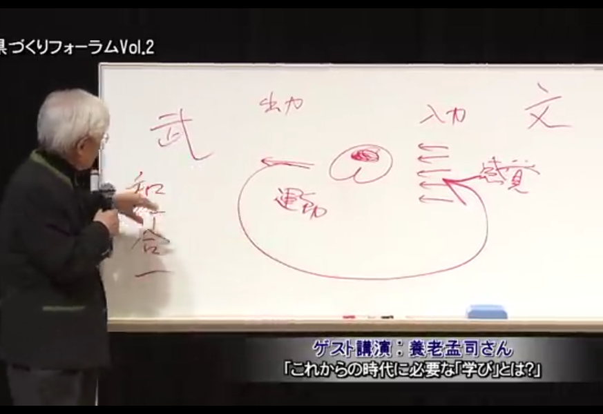 バカの壁 養老孟司 手探り 手作り