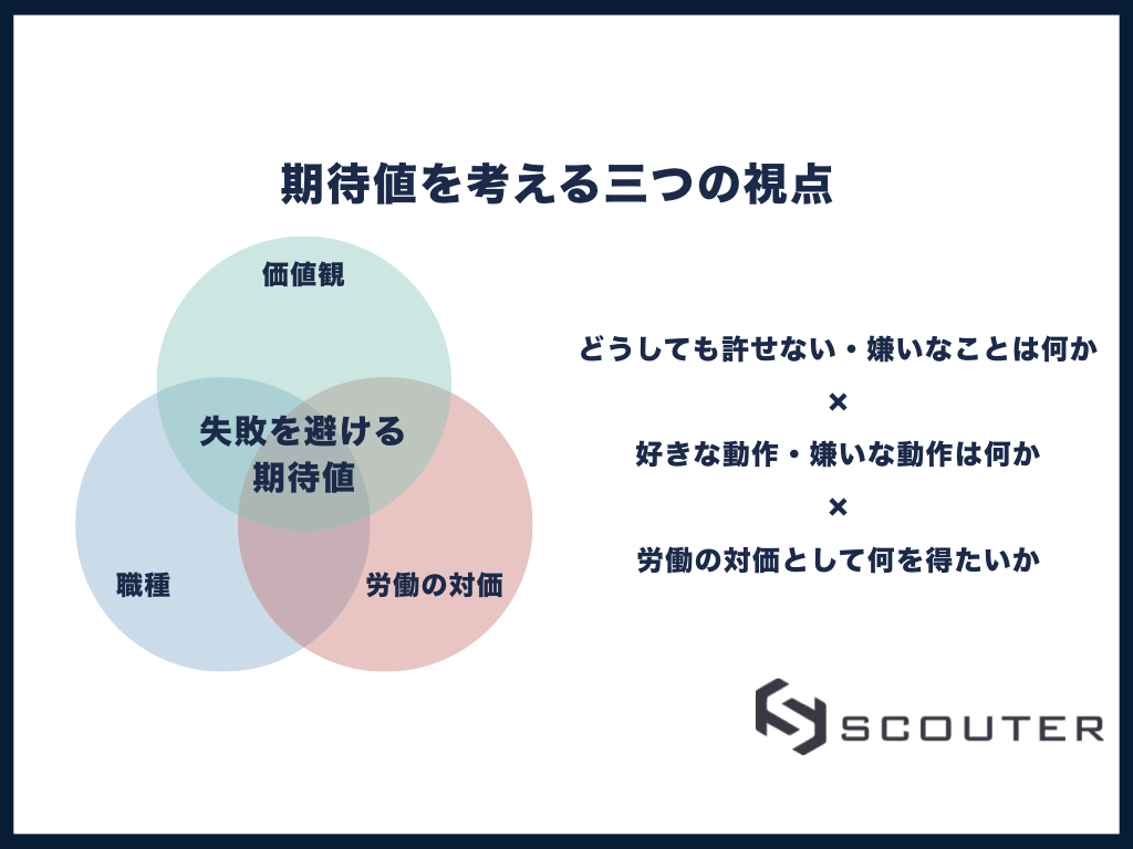 f:id:hiroki_yamada:20181207124006j:plain f:id:hiroki_yamada:20181207124006j:plain