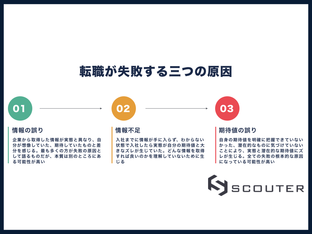 f:id:hiroki_yamada:20181207124023j:plain f:id:hiroki_yamada:20181207124023j:plain