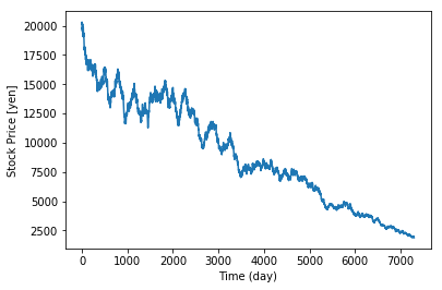 f:id:hirokid:20190121003529p:plain
