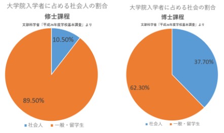 f:id:hirokid:20190131172526j:plain