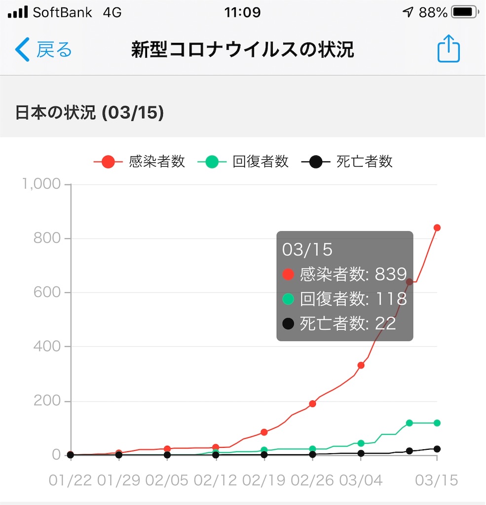 f:id:hirokikawakami:20200316111113j:image