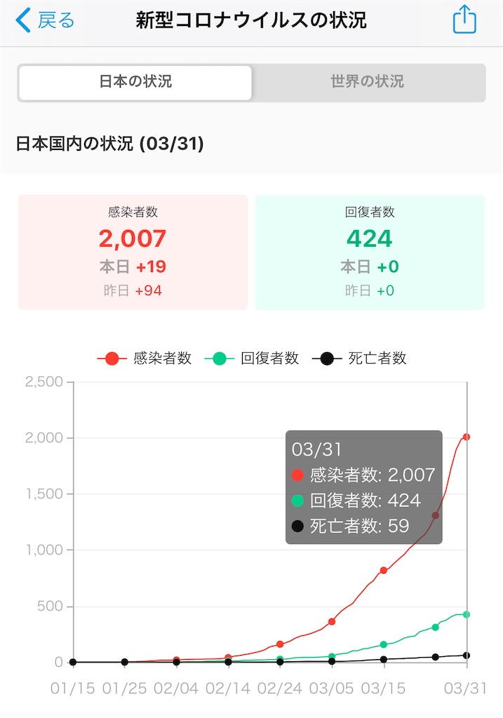 f:id:hirokikawakami:20200331122817j:image