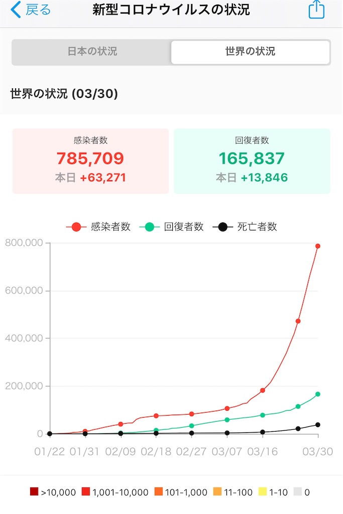 f:id:hirokikawakami:20200331122821j:image