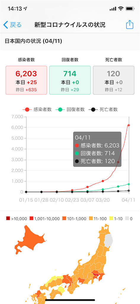 f:id:hirokikawakami:20200411142148p:image