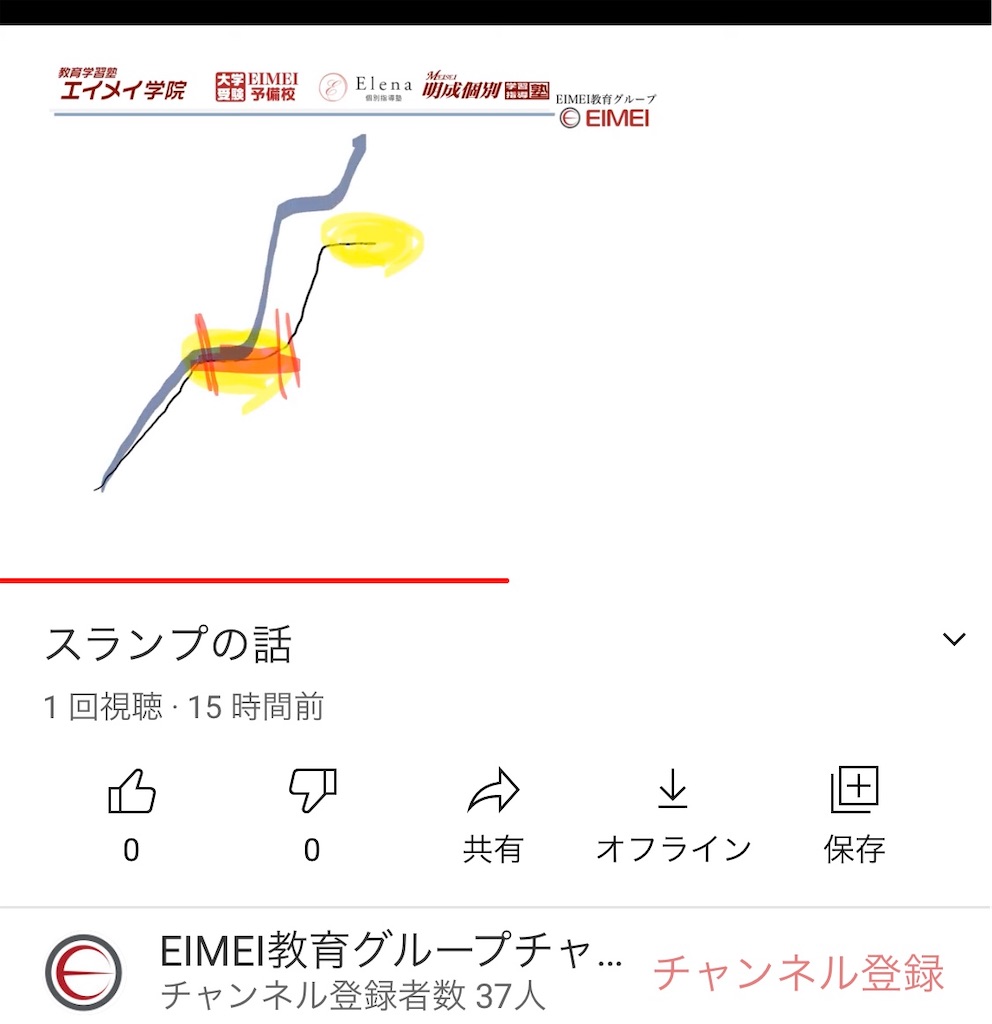 f:id:hirokikawakami:20201023102437j:image