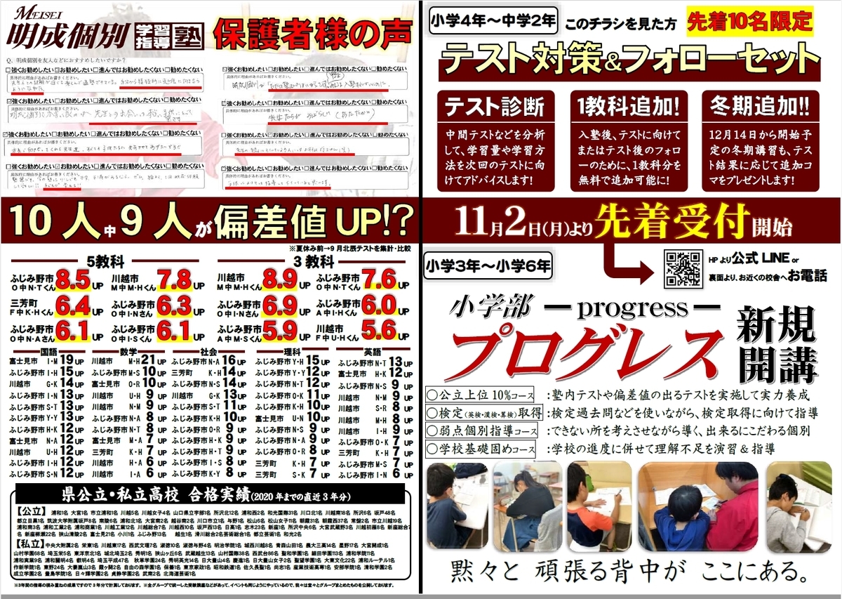 f:id:hirokikawakami:20201030154604j:plain