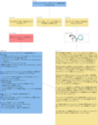 f:id:hirokiky:20181020132948j:plain f:id:hirokiky:20181020132948j:plain