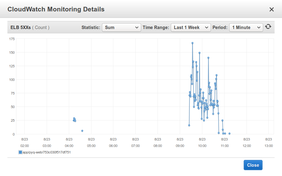 f:id:hirokiky:20190826134101p:plain