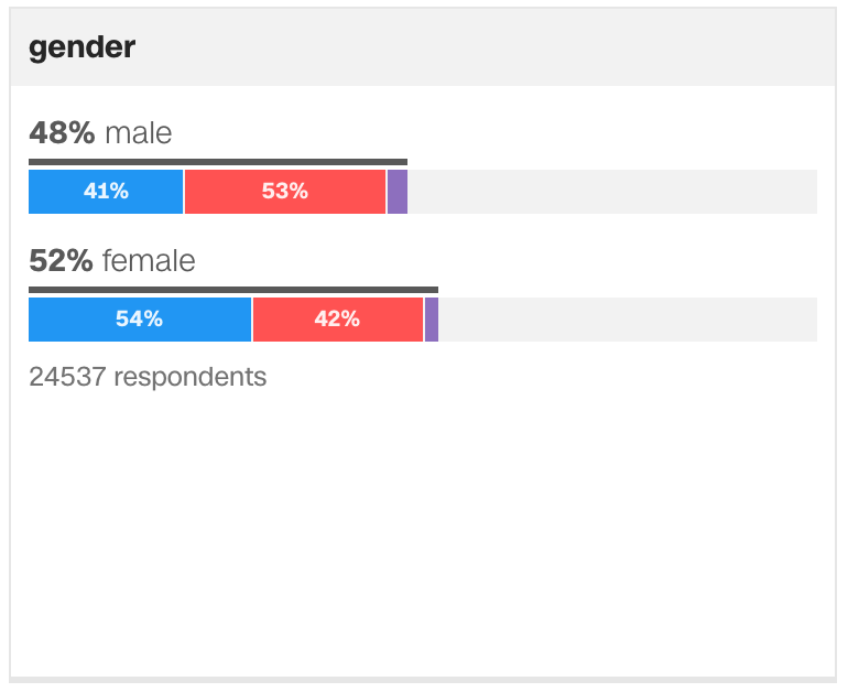 f:id:hirokim21:20161113164856p:plain