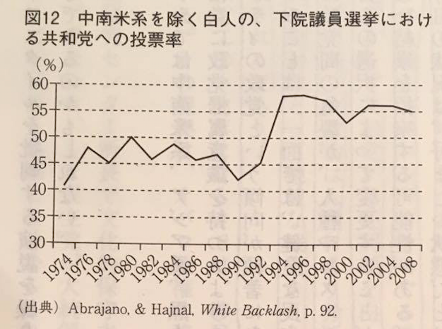 f:id:hirokim21:20161113174620p:plain