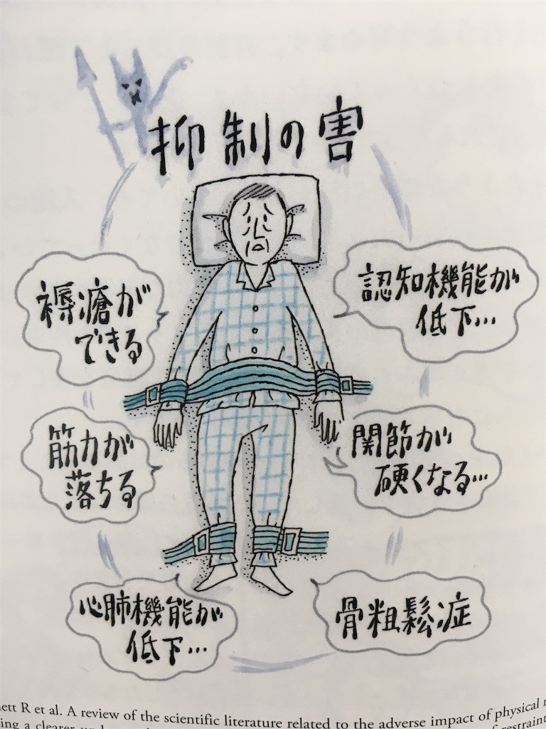 望月優大のブログ