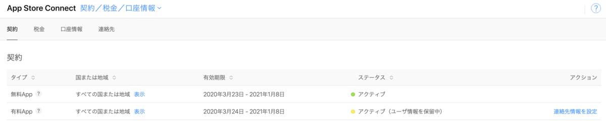 f:id:hirokim412:20200405155118p:plain f:id:hirokim412:20200405155118p:plain