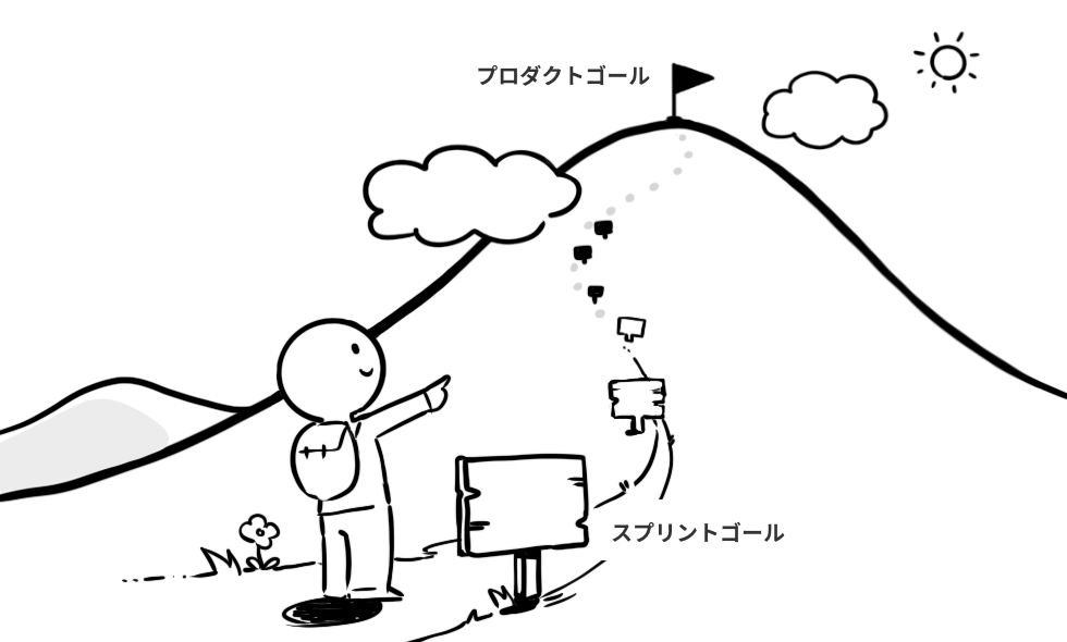 f:id:hirokisato1:20211216192335p:plain