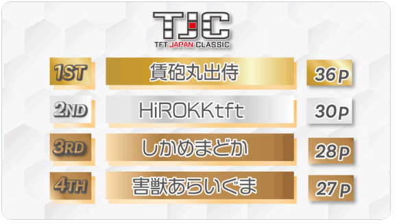 f:id:hirokkkk:20200525195651p:plain