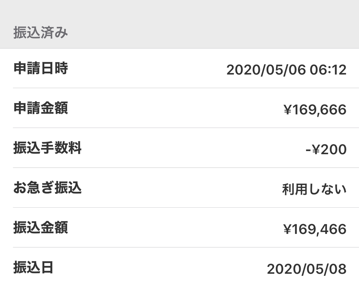 f:id:hiroko0731:20200601110243j:plain