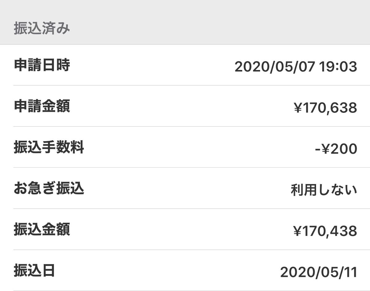 f:id:hiroko0731:20200601110257j:plain