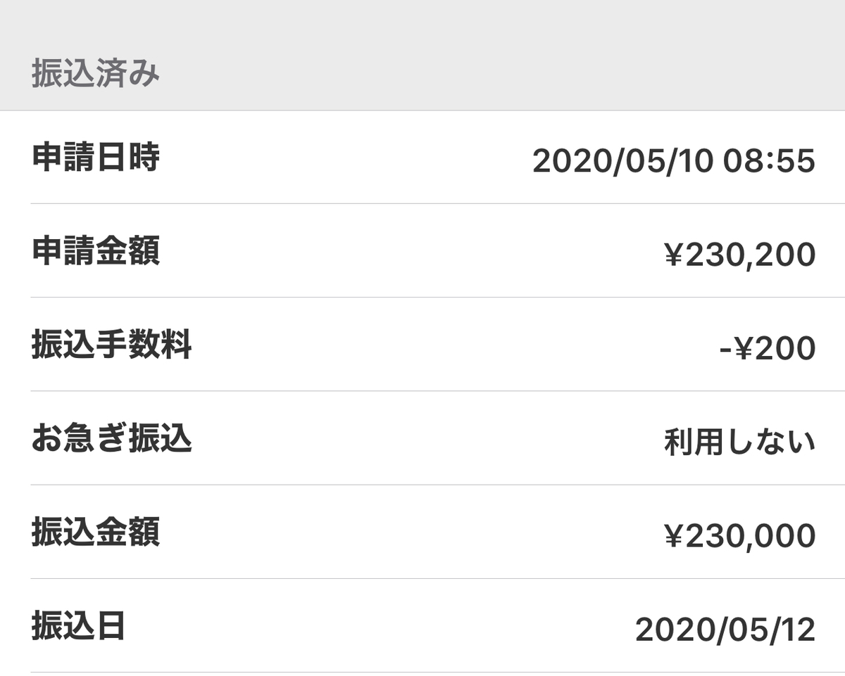 f:id:hiroko0731:20200601110316j:plain