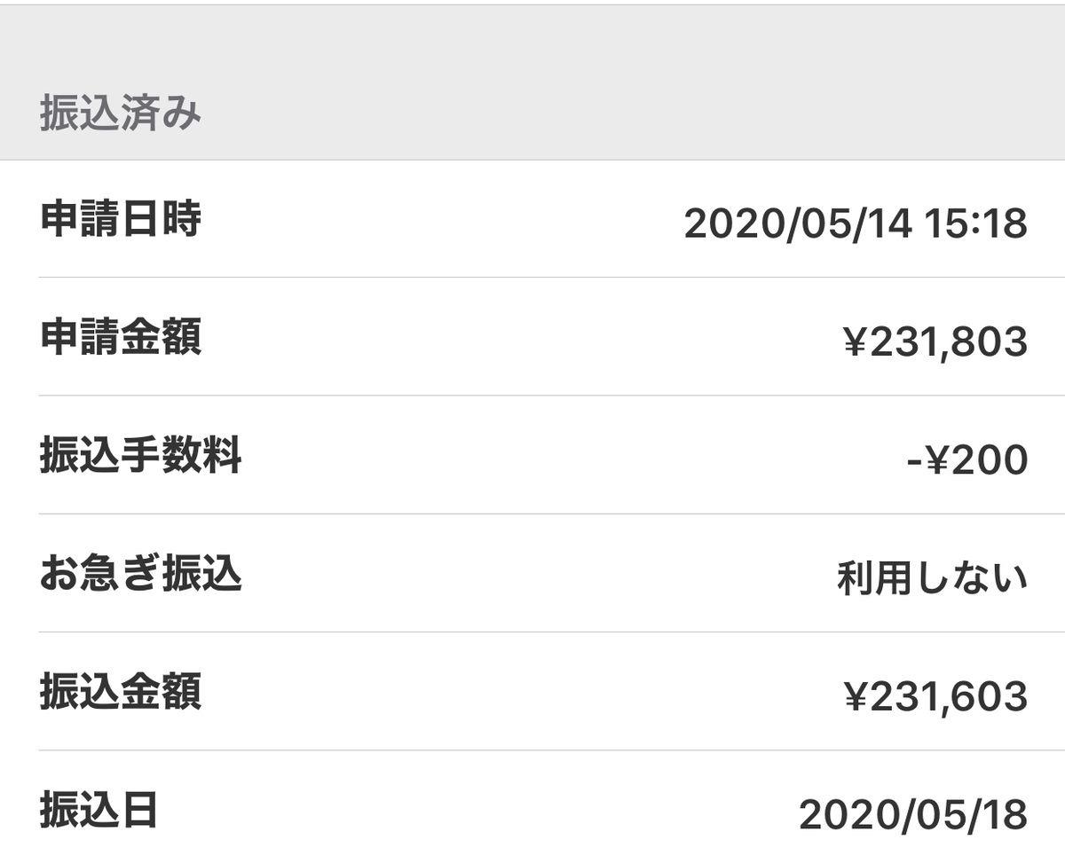 f:id:hiroko0731:20200601110330j:plain