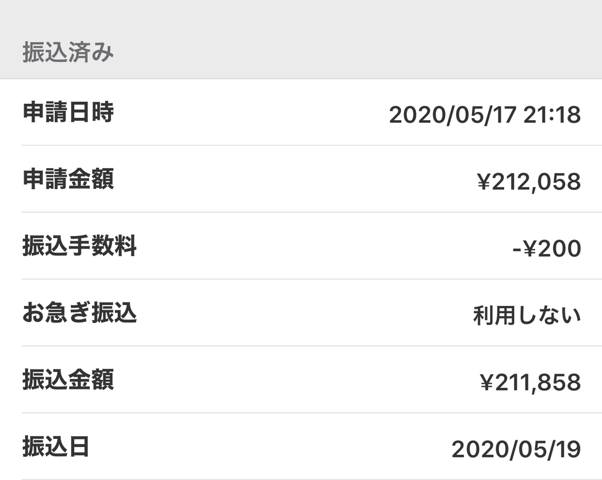 f:id:hiroko0731:20200601110350j:plain