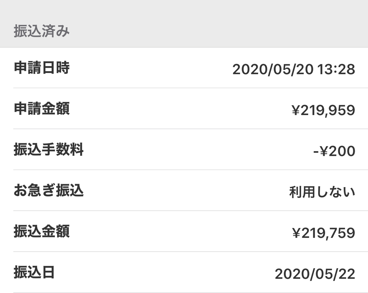 f:id:hiroko0731:20200601110405j:plain