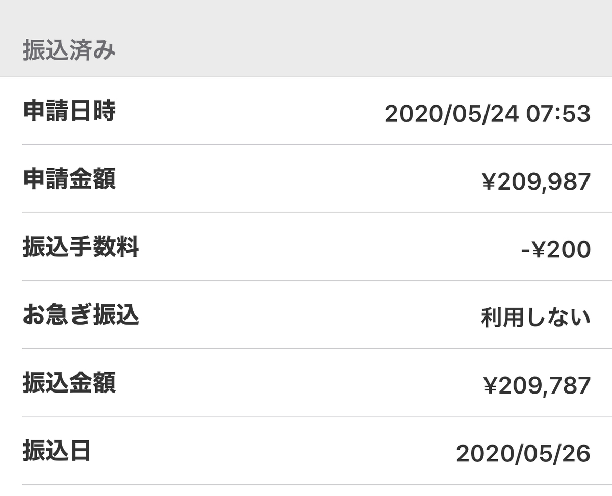 f:id:hiroko0731:20200601110425j:plain