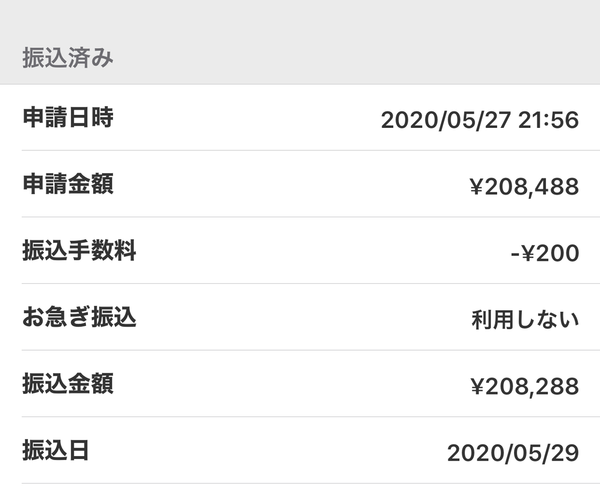 f:id:hiroko0731:20200601110436j:plain