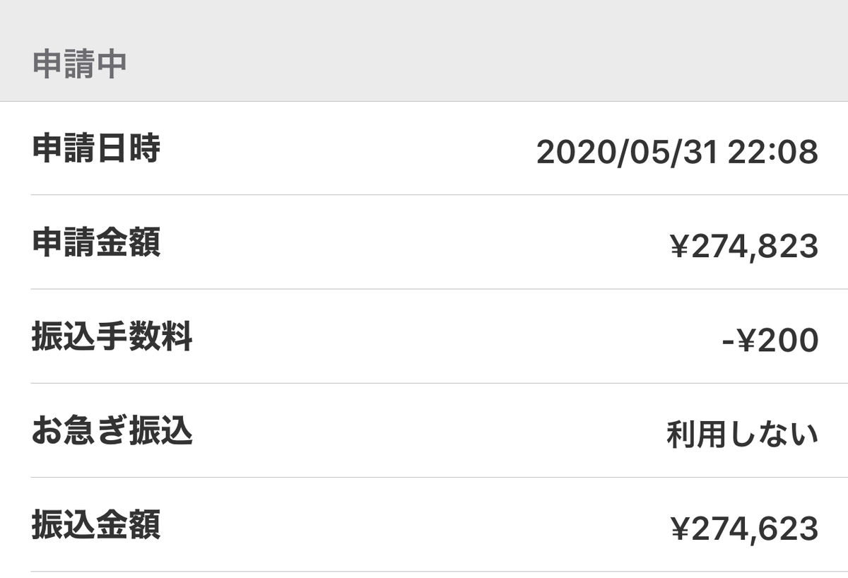 f:id:hiroko0731:20200601110449j:plain