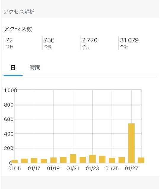 f:id:hiroko_ny:20210203221820j:plain