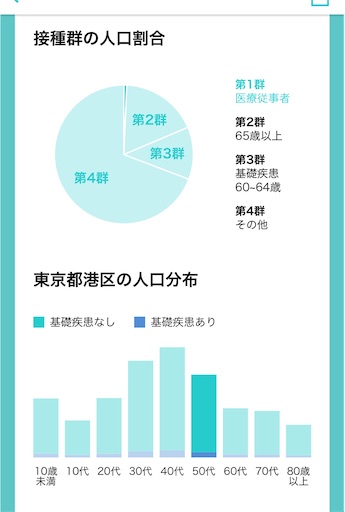 f:id:hiroko_ny:20210220153037j:image