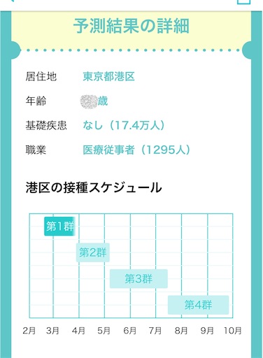 f:id:hiroko_ny:20210220153041j:image