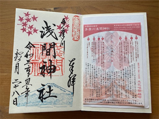 f:id:hiroko_ny:20211207113211j:image