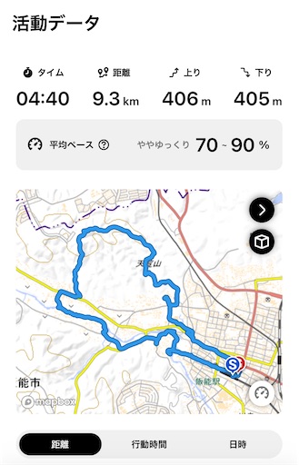 f:id:hiroko_ny:20220322222003j:image