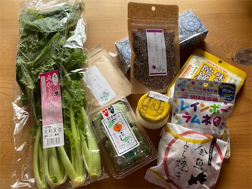 f:id:hiroko_ny:20230128190616j:image