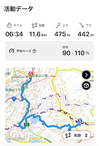 f:id:hiroko_ny:20230406232720j:image