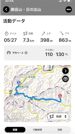 f:id:hiroko_ny:20230507142254j:image