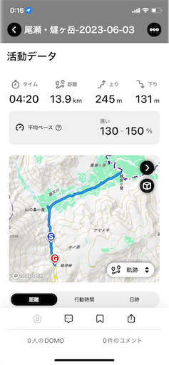 f:id:hiroko_ny:20230611001758p:image f:id:hiroko_ny:20230611001758p:image