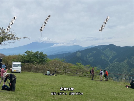 眺めは抜群です。富士山が雲から出たり入ったりしていました。