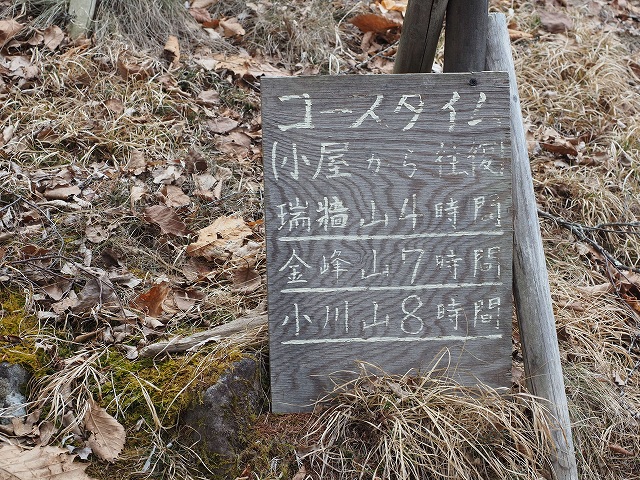 富士見平からのコースタイム