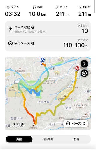f:id:hiroko_ny:20251115012932j:image