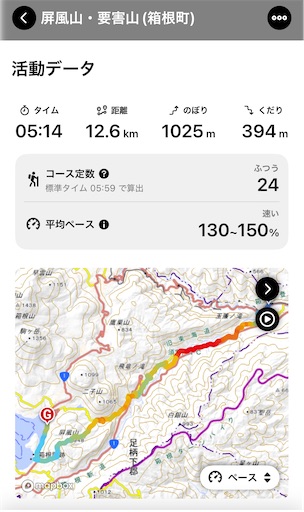 f:id:hiroko_ny:20260210232043j:image f:id:hiroko_ny:20260210232043j:image