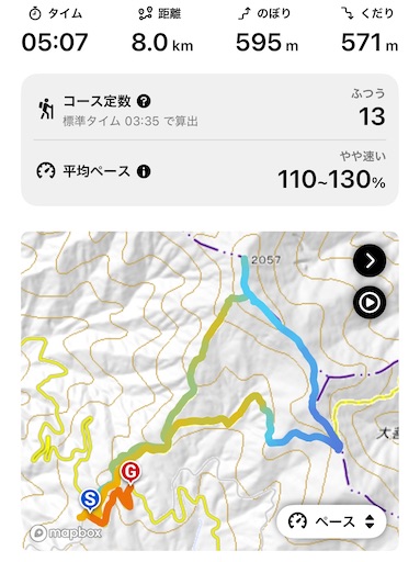 f:id:hiroko_ny:20260801211313j:image f:id:hiroko_ny:20260801211313j:image
