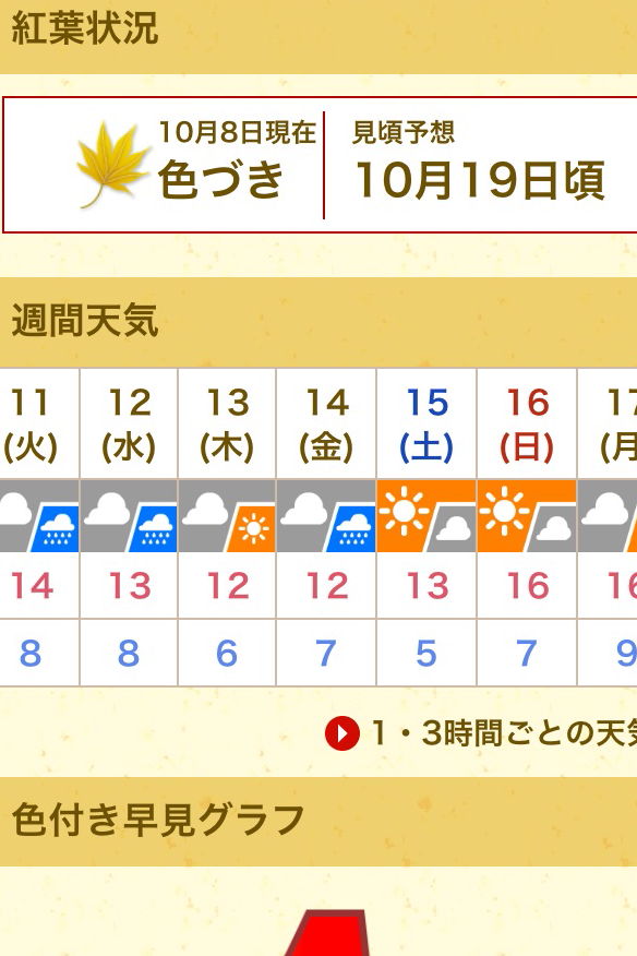 f:id:hirokows:20161011235007j:plain f:id:hirokows:20161011235007j:plain