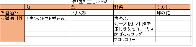 f:id:hirokows:20170301005042p:plain