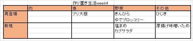 f:id:hirokows:20170307002454p:plain