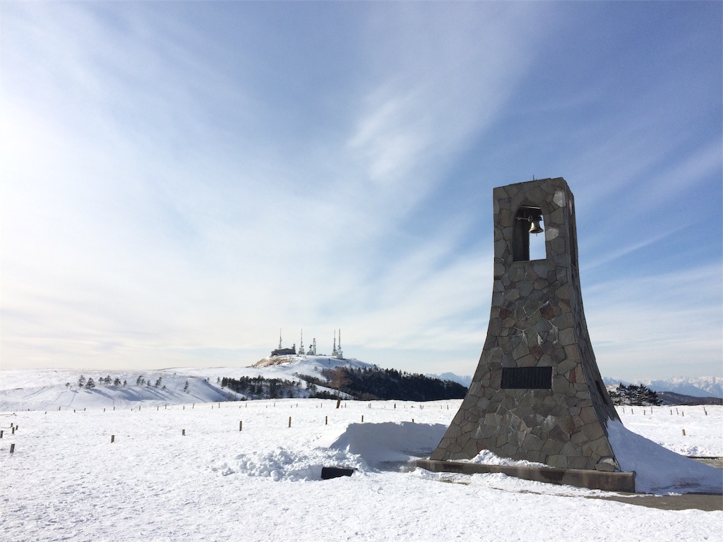f:id:hirokows:20180220050208j:image