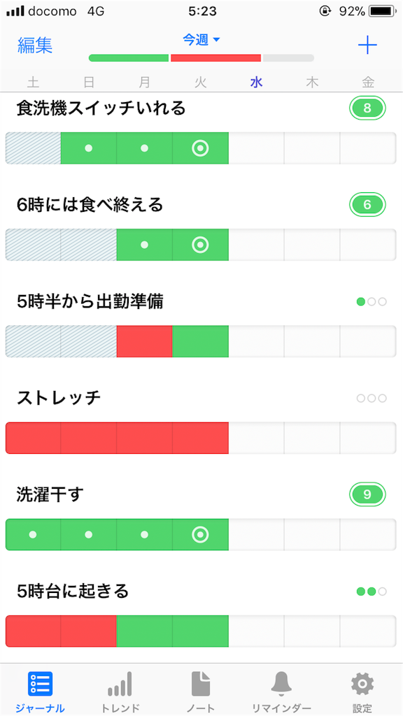 f:id:hirokows:20180711071432p:image f:id:hirokows:20180711071432p:image