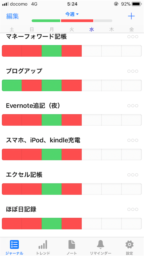 f:id:hirokows:20180711071439p:image f:id:hirokows:20180711071439p:image